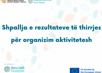 Shpallja e rezultateve për thirrjen për organizim aktivitetesh